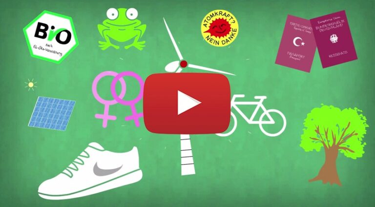 Jeden Tag ein Stück – 35 Jahre Grün