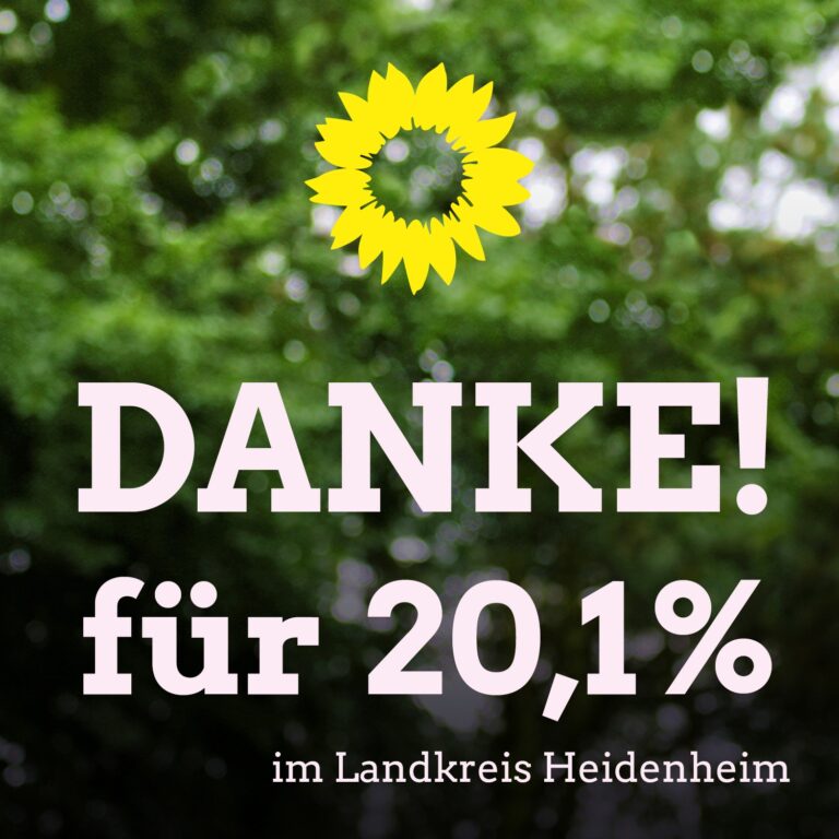 Danke!