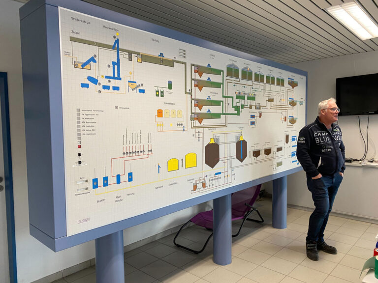 Kläranlage Mergelstetten besichtigt